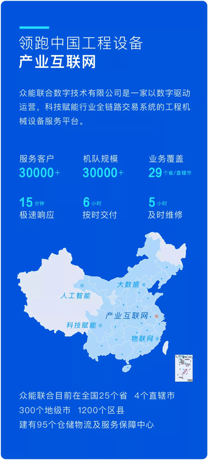 九州线上平台（集团）官方网站与徐工消防签署战略合作协议-携手深耕中国高空产业市场