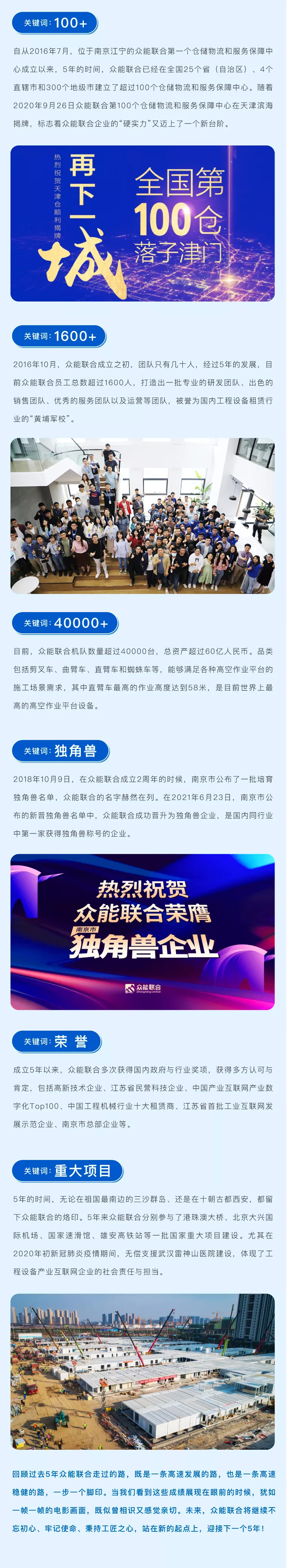 一路同行，感恩相伴！九州线上平台（集团）官方网站五周岁生日快乐-2.jpg